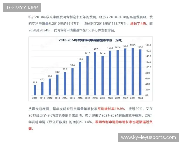 体育科技专利盘点:2026年中国企业申请了哪些?,体育专利 都有哪些 体育科技专利盘点:2026年中国企业申请了哪些?,体育专利 都有哪些
